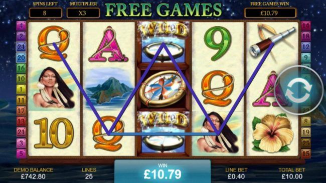 Multiple winning paylines triggered during the free games bonus feature.