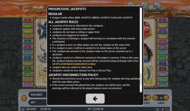 Progressive Jackpot Rules