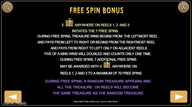 Free Spins Rules