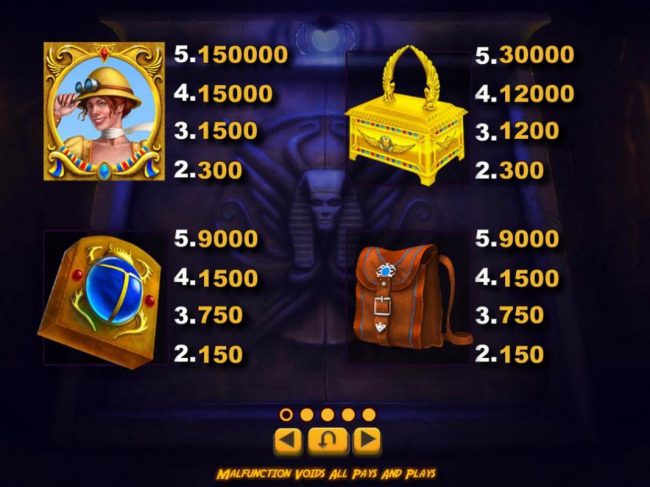 High value slot game symbols paytable.