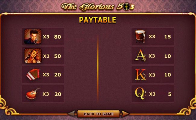 Slot game symbols paytable.