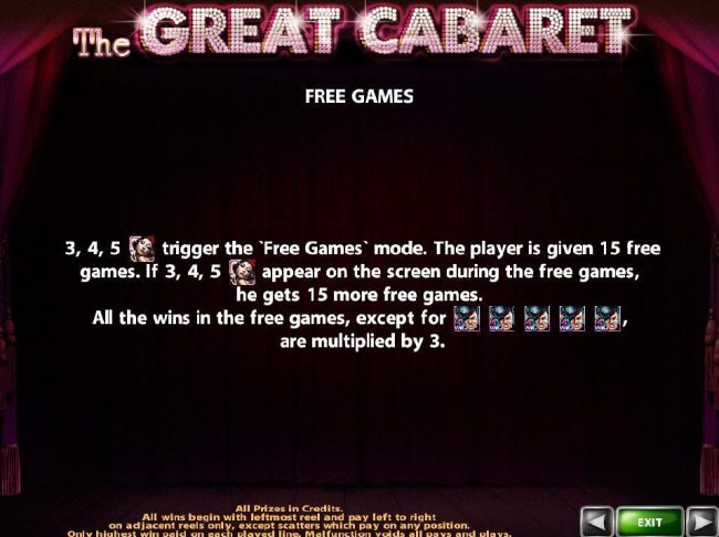 Three or more female singer icons triggers 15 free games with x3 wins multiplier.