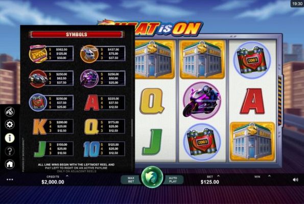 Slot game symbols paytable.