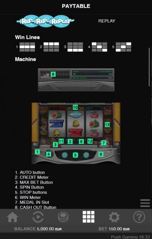 Replay, Win Lines and machine layout.