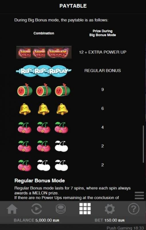 Bonus Game Paytable