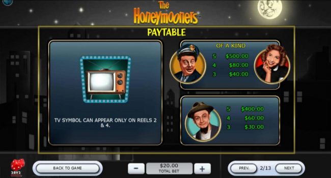 High value slot game symbols paytable