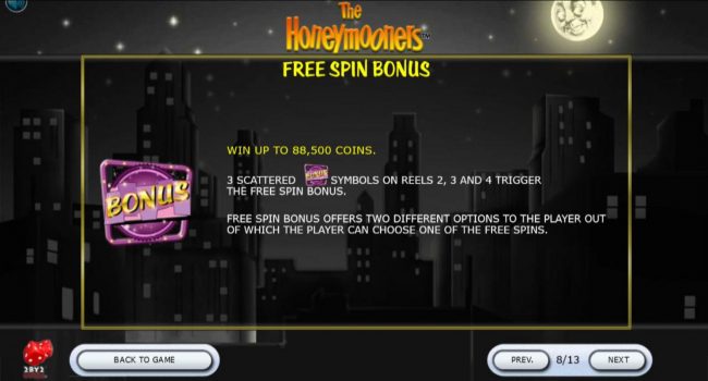 Free Spins Bonus Rules