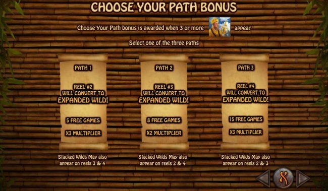 Free Games Bonus Rules