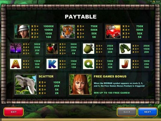 Slot game symbols paytable featuring icons based on an African safari themed adventure.