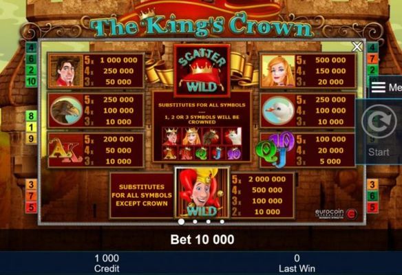 Slot game symbols paytable featuring medieval royal kingdom inspired icons.