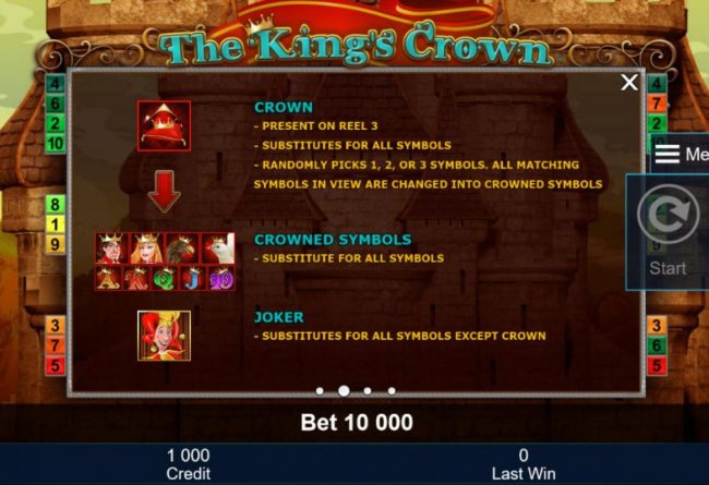 Crown symbol present on reel 3, substitutes for all symbols, randomly picks 1, 2 or 3 symbols. all matching symbols in view are changed into crowned symbols.