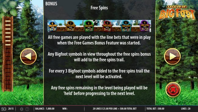 Free Spins Rules