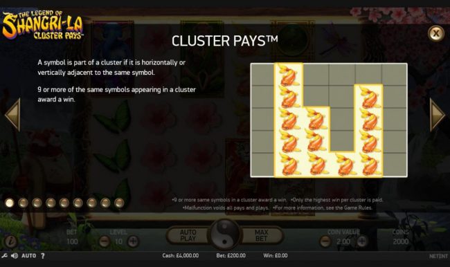 Cluster Pays Rules