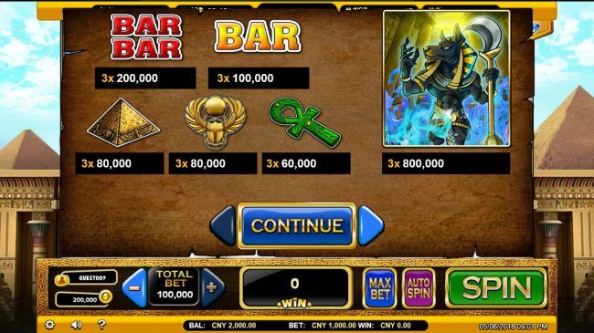 Paytable