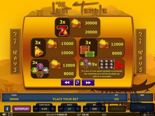 Slot game symbols paytable.