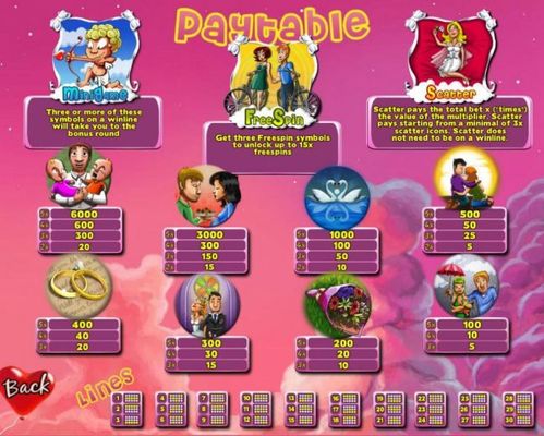 Slot game symbols paytable and Payline Diagrams 1-30.