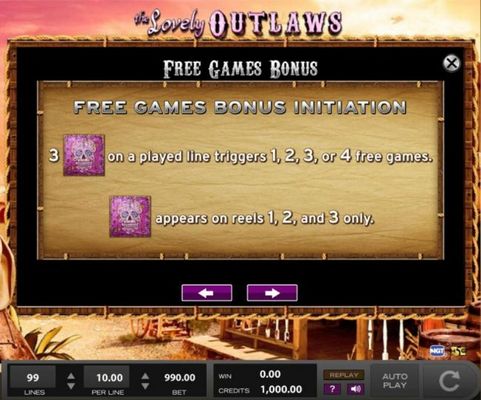 Free Spins Rules