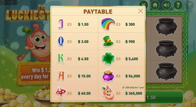 Paytable