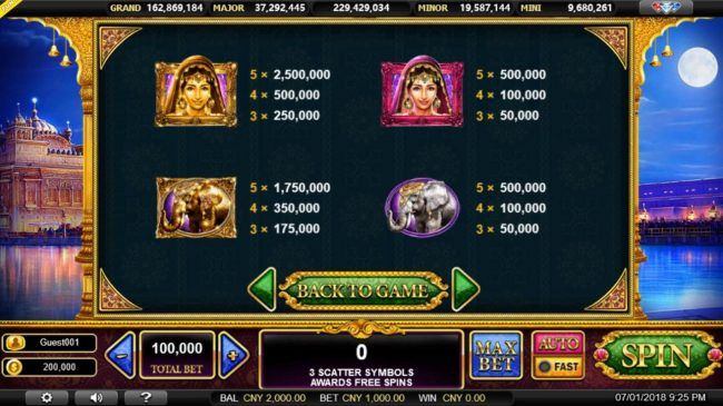 High value slot game symbols paytable
