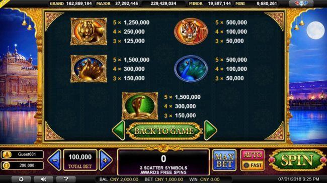 Medium Value Slot Game Symbols Paytable