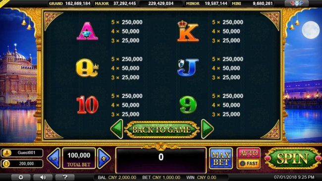 Low value game symbols paytable