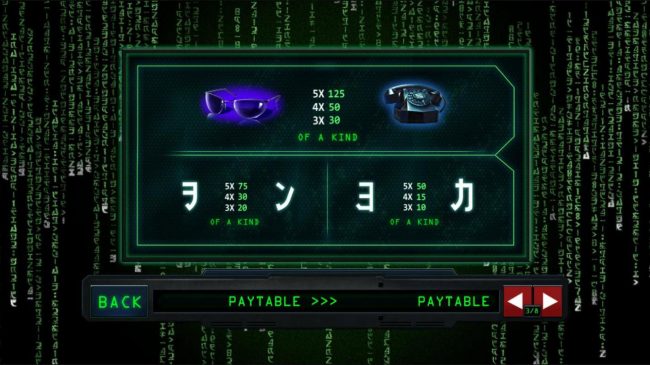 Low value game symbols paytable