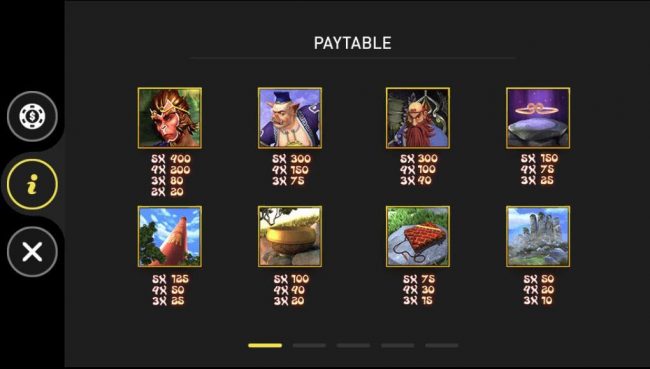 Paytable