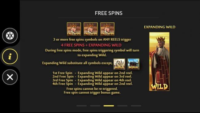 Free Spins Bonus Game Rules