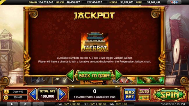 Jackpot Rules