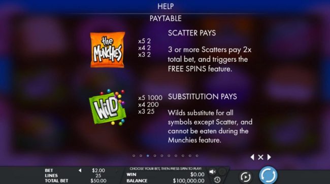 Wild and Scatter Symbols Rules and Pays