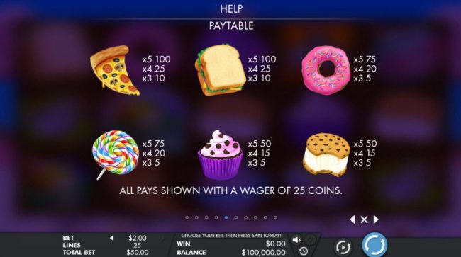 Low value game symbols paytable