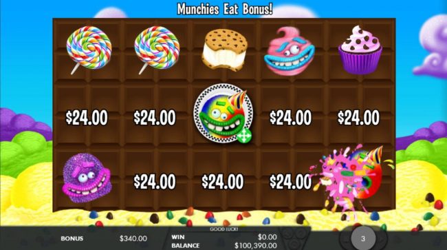 Munchie Eat Bonus triggers a big win