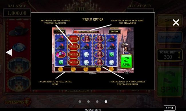 Free Spins Rules