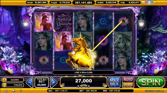 Multiple winning paylines