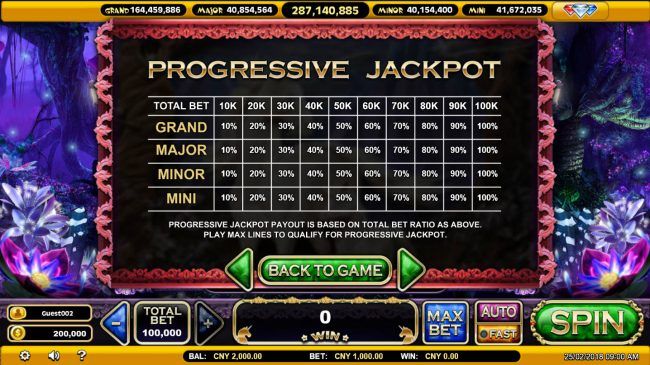 Progressive Jackpot Pays