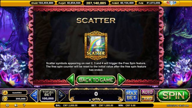 Scatter Symbol Rules