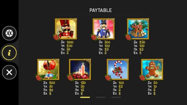 Paytable