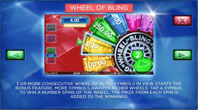 Wheel of Bling