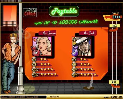 Medium value slot game symbols featuring Marilyn Monroe and Humphrey Bogart.