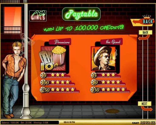 Medium value slot game symbols featuring movie tickets and popcorn and James Dean.