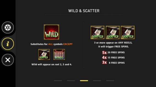 Wild and Scatter Symbols Rules and Pays