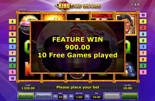 Total Free Spins Payout