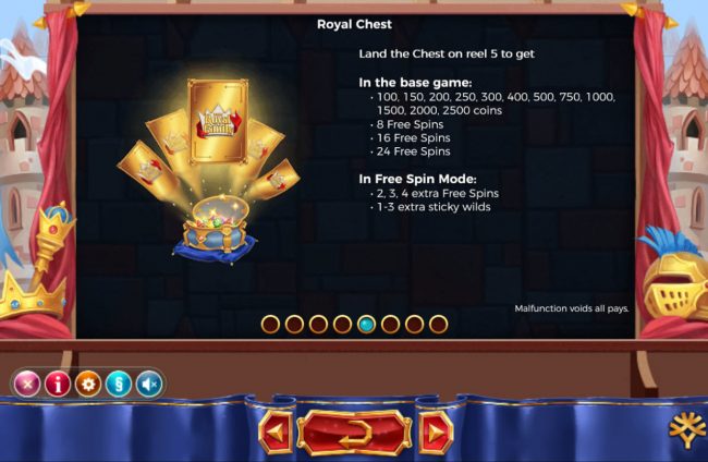 Royal Chest