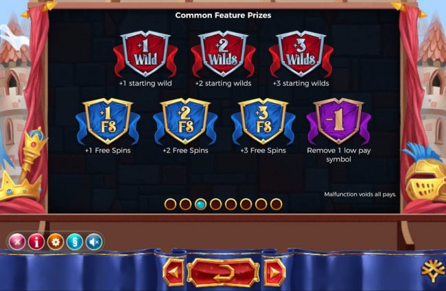 Common Feature Prizes