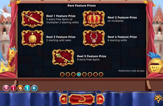 Rare Feature Prizes