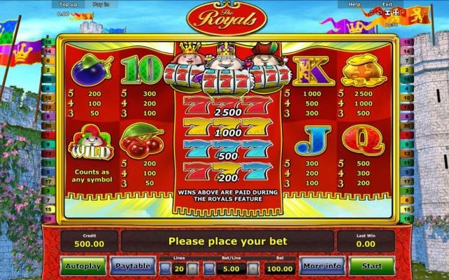 Slot game symbols paytable.