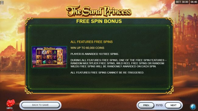 Free Spins Rules