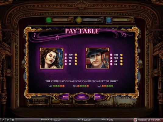 High value slot game symbols paytable