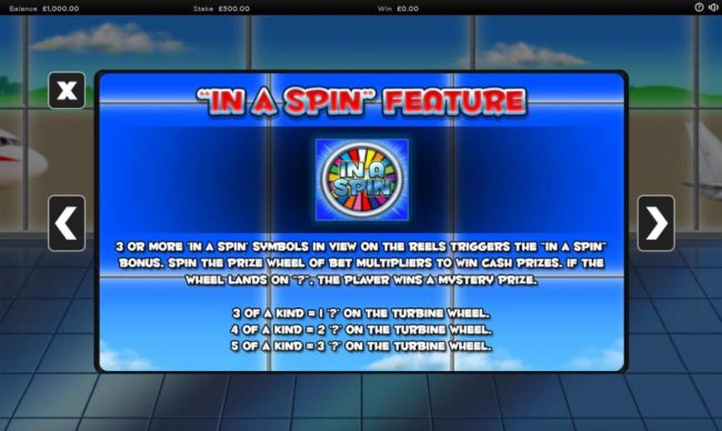 In Spin Feature Rules