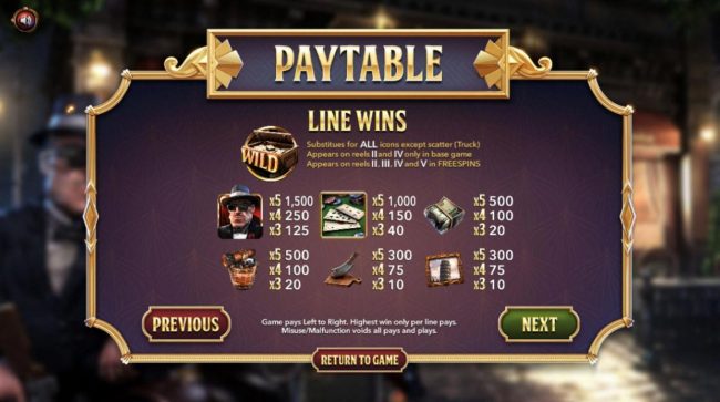 Slot game symbols paytable.